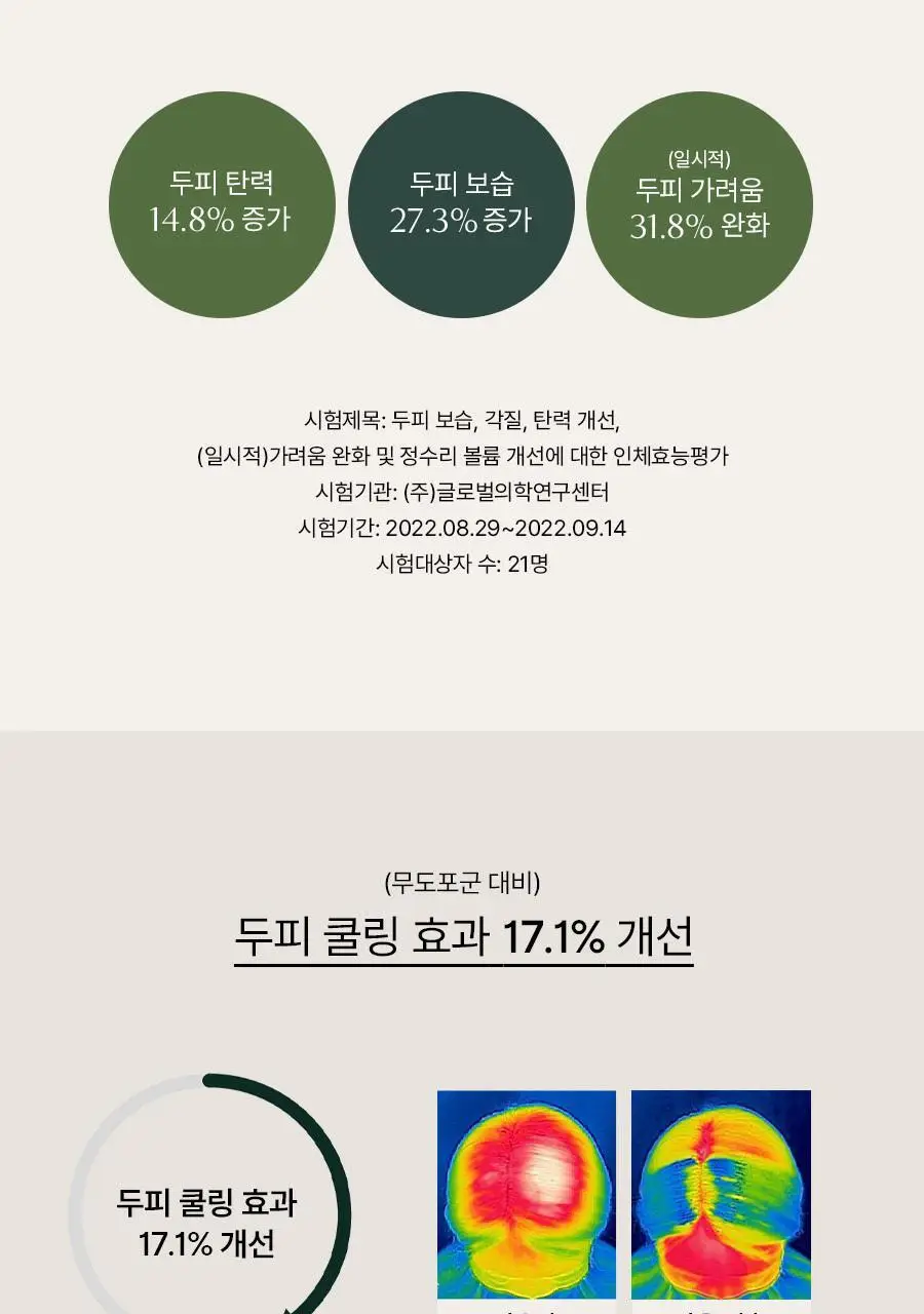 [탈모증상완화] 아로마티카 로즈마리 솔트 스크럽 샴푸 300g 기획(+로즈마리 컨디셔너 100ml) 상세페이지 10